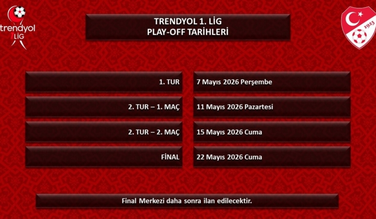 1., 2. ve 3. Lig’de play-off tarihleri belli oldu