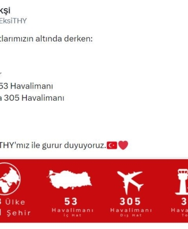THY, 133 ülkede 358 havalimanına uçuş düzenliyor