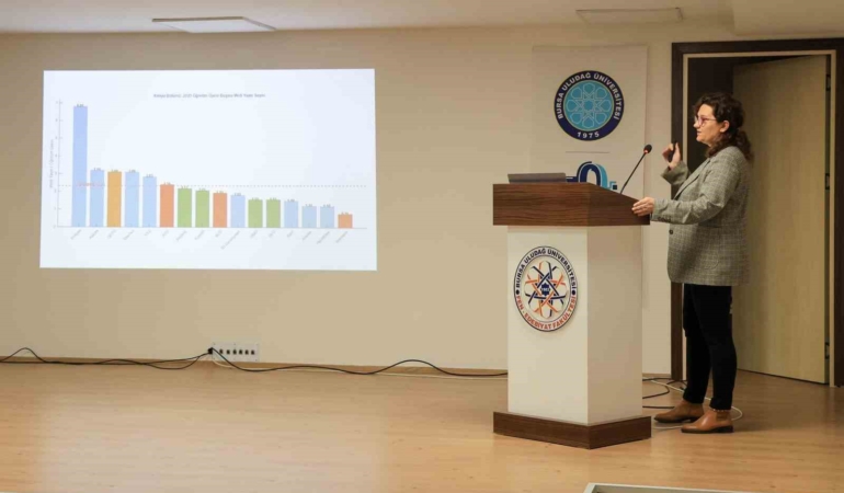 BUÜ Fen Edebiyat Fakültesinde stratejik toplantı