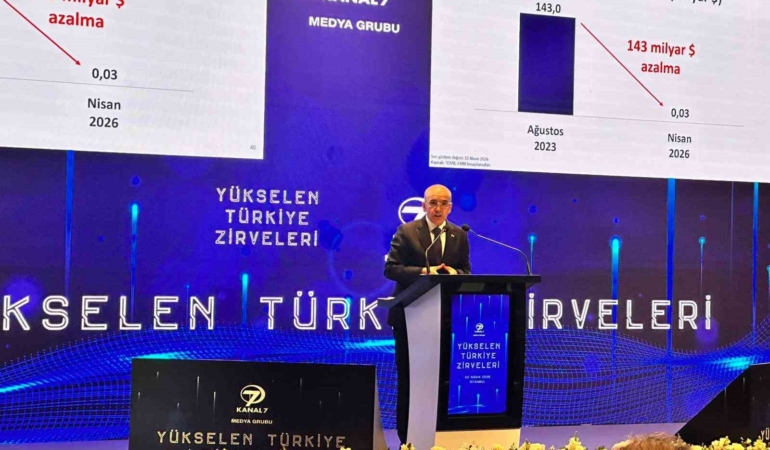 Bakan Şimşek: ’’Enflasyonun aşağı yönlü düşüş trendinde değişiklik olmayacak’’