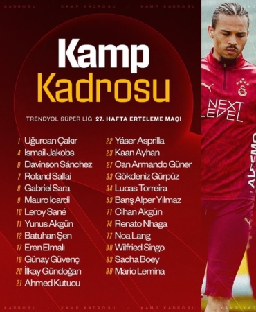Galatasaray’ın, Göztepe maçı kamp kadrosu belli oldu