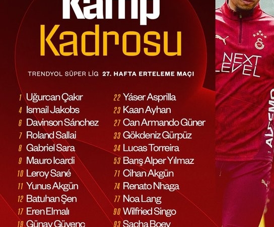 Galatasaray’ın, Göztepe maçı kamp kadrosu belli oldu