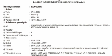 13 milyon TL’lik ihale tamamlandı, tarihi yapı yeniden hayat bulacak