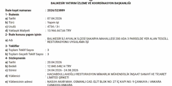 13 milyon TL’lik ihale tamamlandı, tarihi yapı yeniden hayat bulacak