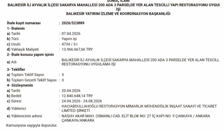 13 milyon TL’lik ihale tamamlandı, tarihi yapı yeniden hayat bulacak
