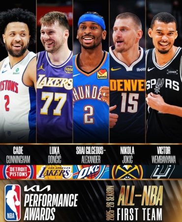 NBA’de sezonun en iyi 5’leri açıklandı