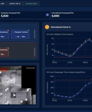 TAV Technologies, "AirportCockpit" platformunu tanıttı