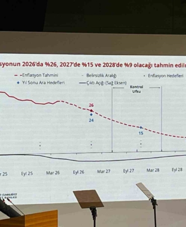 Merkez Bankası Başkanı Karahan: "Enflasyonun 2027’de yüzde 15 ve 2028’de yüzde 9 olacağı tahmin edilmektedir"
