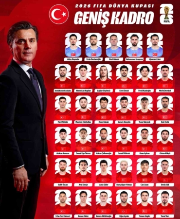 A Milli Takım’ın 2026 FIFA Dünya Kupası geniş kadrosu açıklandı