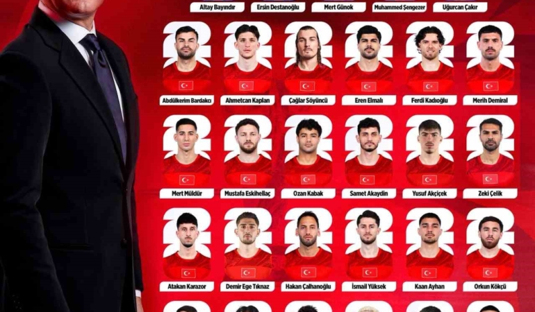 A Milli Takım’ın 2026 FIFA Dünya Kupası geniş kadrosu açıklandı
