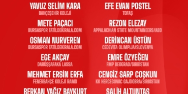 Ümit Milli Erkek Basketbol Takımı’nın kadrosu belli oldu