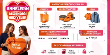 Anneler Günü’nde en çok tercih edilen hediyeler belli oldu