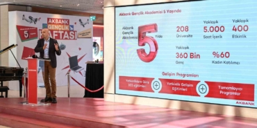 Akbank Gençlik Akademisi 5 yılda yaklaşık 360 bin gence ulaştı