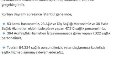 İstanbul’da Kurban Bayramı’nda 54 bin 334 personel görev yapacak